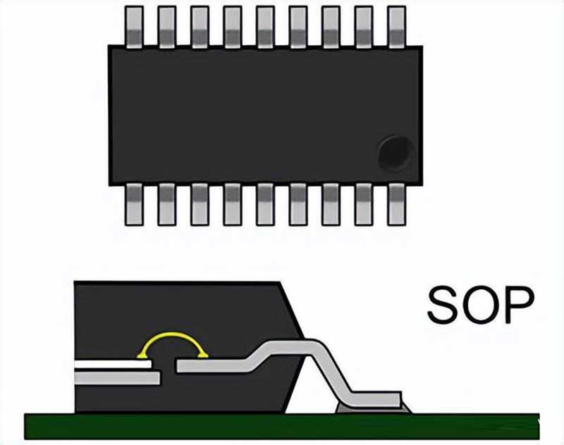 pcb encapsulation2
