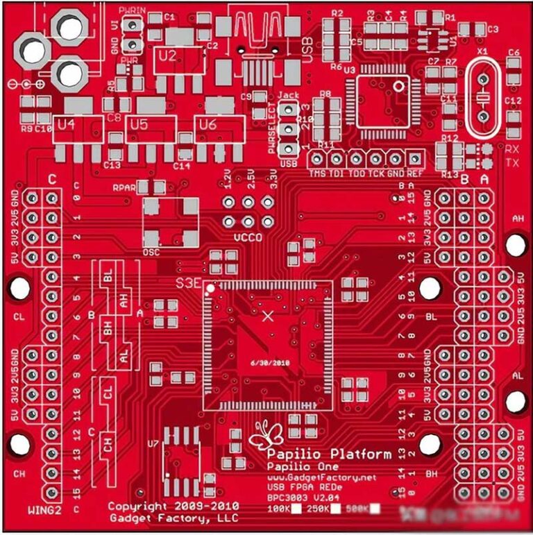 What is PCB Packaging And What are The Considerations For PCB Packaging ...
