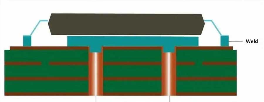 PCBA4